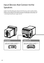 Предварительный просмотр 8 страницы Sony SA-Z1 Operating Instructions Manual