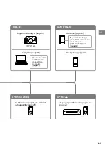 Предварительный просмотр 9 страницы Sony SA-Z1 Operating Instructions Manual