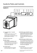 Предварительный просмотр 10 страницы Sony SA-Z1 Operating Instructions Manual