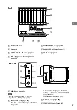 Предварительный просмотр 11 страницы Sony SA-Z1 Operating Instructions Manual