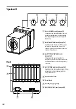 Предварительный просмотр 12 страницы Sony SA-Z1 Operating Instructions Manual