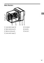 Предварительный просмотр 13 страницы Sony SA-Z1 Operating Instructions Manual