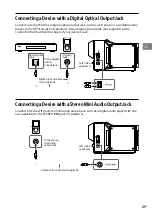 Предварительный просмотр 21 страницы Sony SA-Z1 Operating Instructions Manual