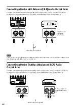 Предварительный просмотр 22 страницы Sony SA-Z1 Operating Instructions Manual