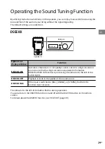 Предварительный просмотр 29 страницы Sony SA-Z1 Operating Instructions Manual