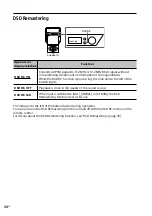 Предварительный просмотр 30 страницы Sony SA-Z1 Operating Instructions Manual