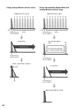 Предварительный просмотр 38 страницы Sony SA-Z1 Operating Instructions Manual