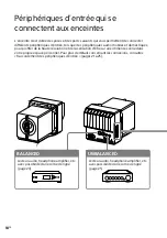 Предварительный просмотр 58 страницы Sony SA-Z1 Operating Instructions Manual