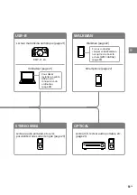 Предварительный просмотр 59 страницы Sony SA-Z1 Operating Instructions Manual