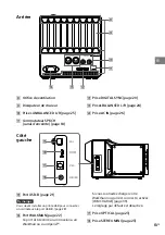 Предварительный просмотр 61 страницы Sony SA-Z1 Operating Instructions Manual