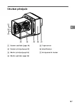 Предварительный просмотр 63 страницы Sony SA-Z1 Operating Instructions Manual