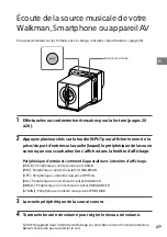 Предварительный просмотр 75 страницы Sony SA-Z1 Operating Instructions Manual