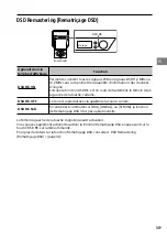 Предварительный просмотр 81 страницы Sony SA-Z1 Operating Instructions Manual