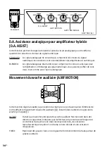 Предварительный просмотр 82 страницы Sony SA-Z1 Operating Instructions Manual