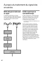 Предварительный просмотр 88 страницы Sony SA-Z1 Operating Instructions Manual