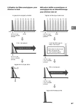 Предварительный просмотр 89 страницы Sony SA-Z1 Operating Instructions Manual