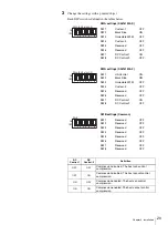 Предварительный просмотр 20 страницы Sony SAITe1300-F Operating Instructions Manual