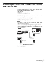 Предварительный просмотр 29 страницы Sony SAITe1300-F Operating Instructions Manual