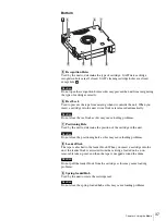 Предварительный просмотр 37 страницы Sony SAITe1300-F Operating Instructions Manual