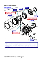 Preview for 11 page of Sony SAL-135F18Z - 135mm f/1.8 Carl Zeiss Sonnar T Telephoto Lens Service Manual