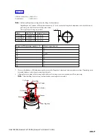 Preview for 22 page of Sony SAL-135F18Z - 135mm f/1.8 Carl Zeiss Sonnar T Telephoto Lens Service Manual