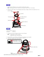 Preview for 32 page of Sony SAL-135F18Z - 135mm f/1.8 Carl Zeiss Sonnar T Telephoto Lens Service Manual