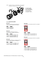 Preview for 35 page of Sony SAL-135F18Z - 135mm f/1.8 Carl Zeiss Sonnar T Telephoto Lens Service Manual