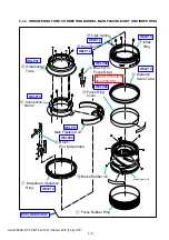 Предварительный просмотр 10 страницы Sony SAL-135F28 - 135mm f/2.8 STF Telephoto Lens Service Manual