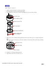 Предварительный просмотр 29 страницы Sony SAL-135F28 - 135mm f/2.8 STF Telephoto Lens Service Manual