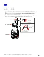 Предварительный просмотр 32 страницы Sony SAL-1680Z Service Manual