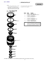 Предварительный просмотр 40 страницы Sony SAL-1680Z Service Manual