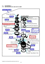 Preview for 10 page of Sony SAL-24105 Service Manual