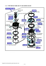 Preview for 11 page of Sony SAL-24105 Service Manual