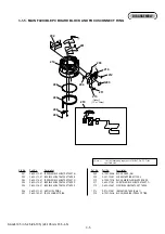 Preview for 49 page of Sony SAL-24105 Service Manual