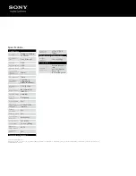 Preview for 2 page of Sony SAL-24F20Z Specifications