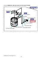 Предварительный просмотр 13 страницы Sony SAL-35F14G - 35mm f/1.4 Aspherical G Series Standard Zoom Lens Service Manual