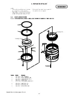 Предварительный просмотр 32 страницы Sony SAL-35F14G - 35mm f/1.4 Aspherical G Series Standard Zoom Lens Service Manual