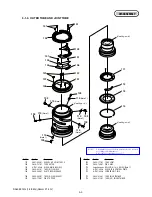 Предварительный просмотр 34 страницы Sony SAL-35F14G - 35mm f/1.4 Aspherical G Series Standard Zoom Lens Service Manual