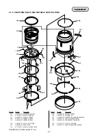 Предварительный просмотр 35 страницы Sony SAL-35F14G - 35mm f/1.4 Aspherical G Series Standard Zoom Lens Service Manual