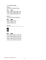 Предварительный просмотр 38 страницы Sony SAL-35F14G - 35mm f/1.4 Aspherical G Series Standard Zoom Lens Service Manual