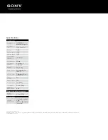 Preview for 2 page of Sony SAL-85F28 Specification Sheet