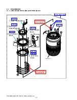 Preview for 9 page of Sony SAL100M28 - Macro Lens - 100 mm Service Manual