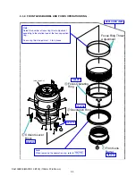 Preview for 10 page of Sony SAL100M28 - Macro Lens - 100 mm Service Manual