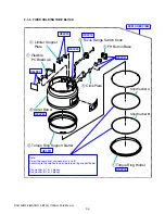 Preview for 12 page of Sony SAL100M28 - Macro Lens - 100 mm Service Manual