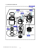 Preview for 14 page of Sony SAL100M28 - Macro Lens - 100 mm Service Manual