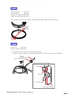 Preview for 27 page of Sony SAL100M28 - Macro Lens - 100 mm Service Manual