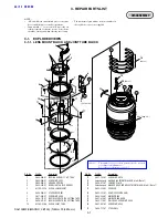 Preview for 43 page of Sony SAL100M28 - Macro Lens - 100 mm Service Manual