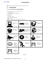 Preview for 51 page of Sony SAL100M28 - Macro Lens - 100 mm Service Manual