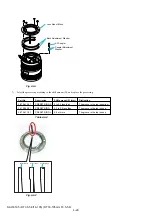 Предварительный просмотр 71 страницы Sony SAL16105 - Zoom Lens - 16 mm Service Manual