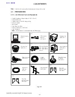 Предварительный просмотр 30 страницы Sony SAL1870 - Zoom Lens - 18 mm Service Manual